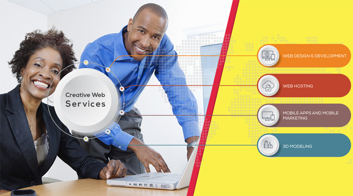 Search Engine Friendly Websites - Conquest Capital