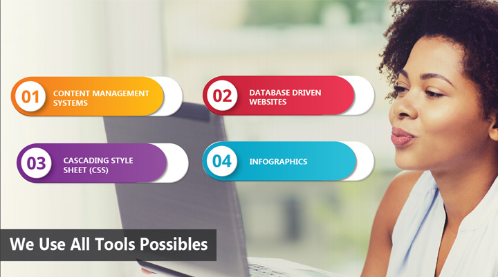 Website Developers in Nairobi