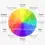 The Psychology of Colors: How Professional Web Designers Use Them Effectively